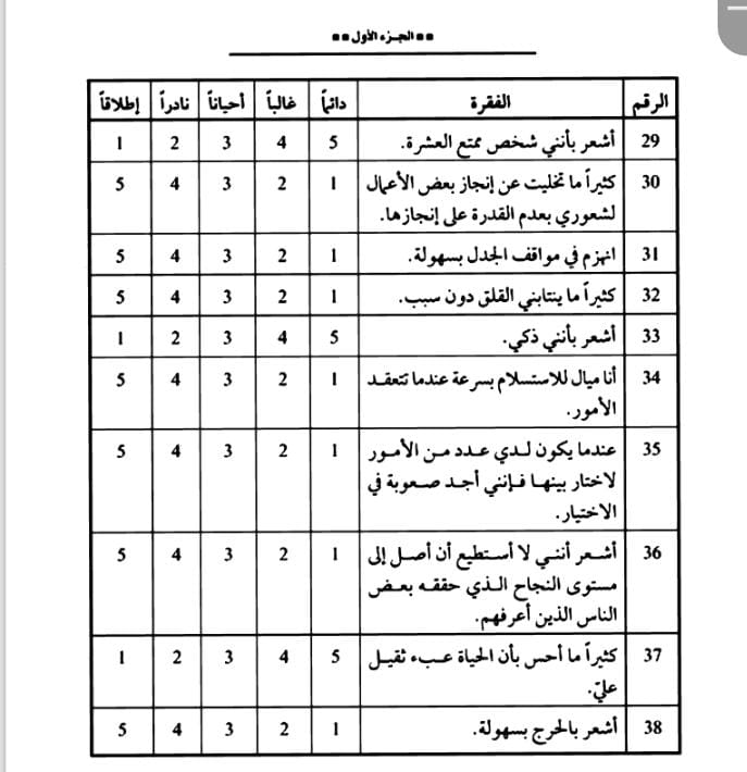 مقياس توكيد الذات - الصفحة 5